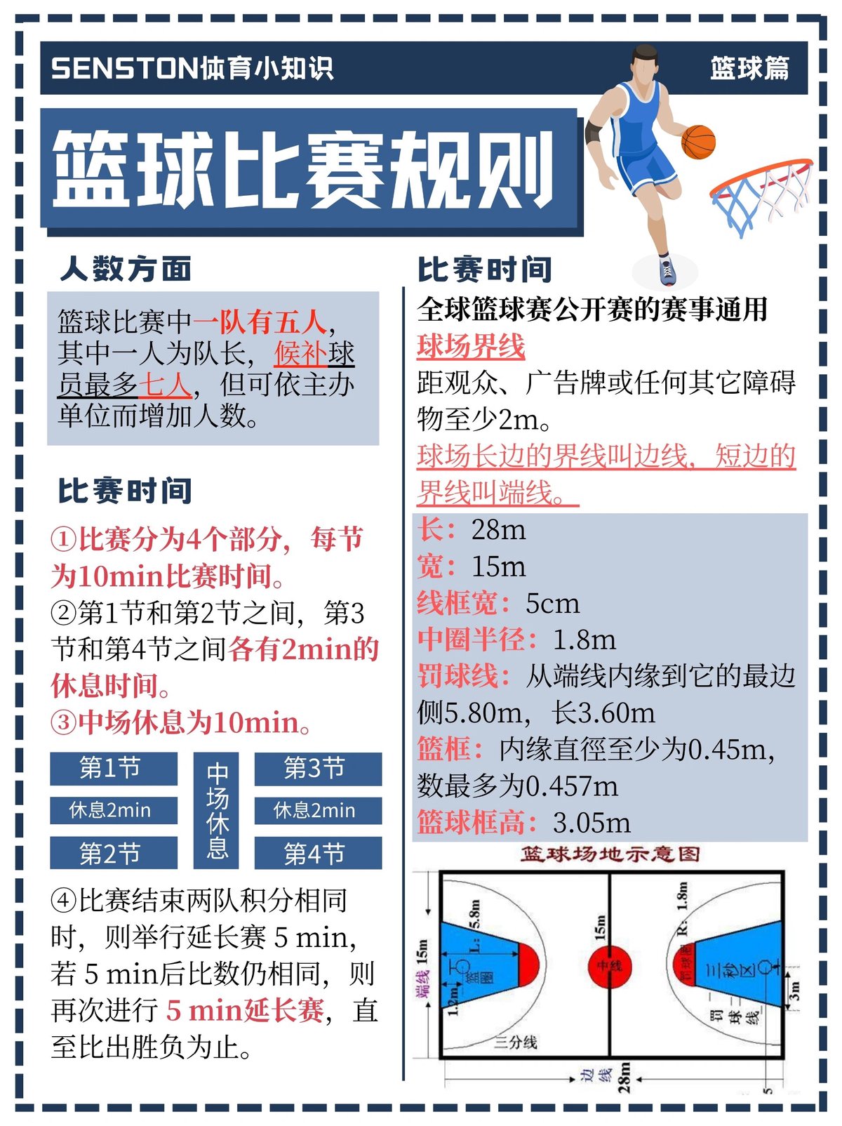 使用心理暗示提升篮球表现的技巧